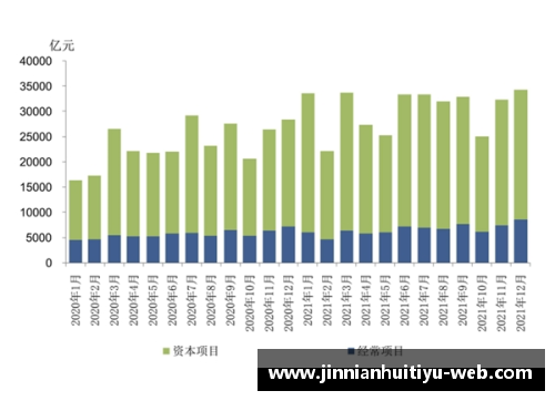 IMF：一季度人民币外汇储备达2874.6亿美元，占全球外汇储备